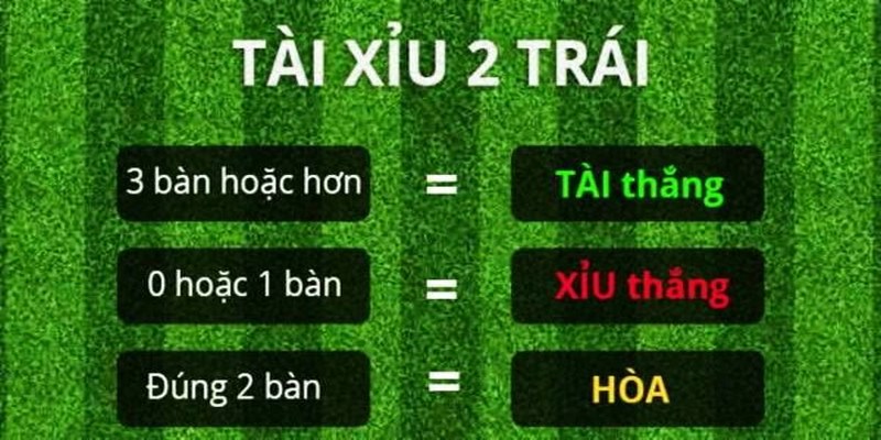 Hướng dẫn các bước đặt cược tài xỉu 2 trái